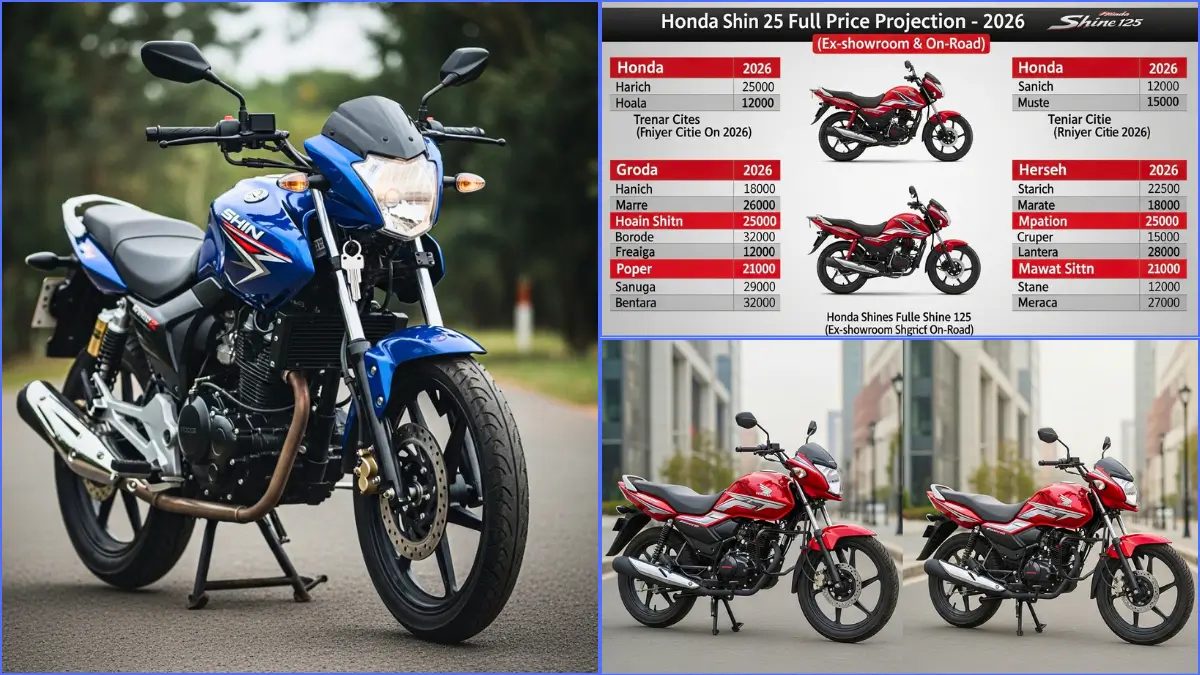 Honda Shine 125 की पूरी कीमत 2026 हर शहर में क्या है प्राइस और क्या मिलेगा 1 Honda Shine 125